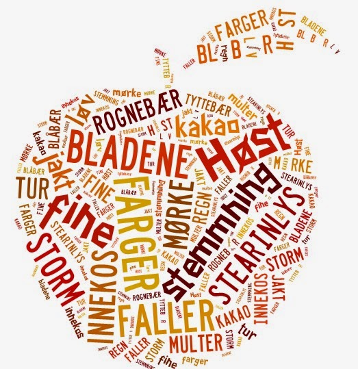 Norsk 2 Ordskyer i wordle og tagxedo