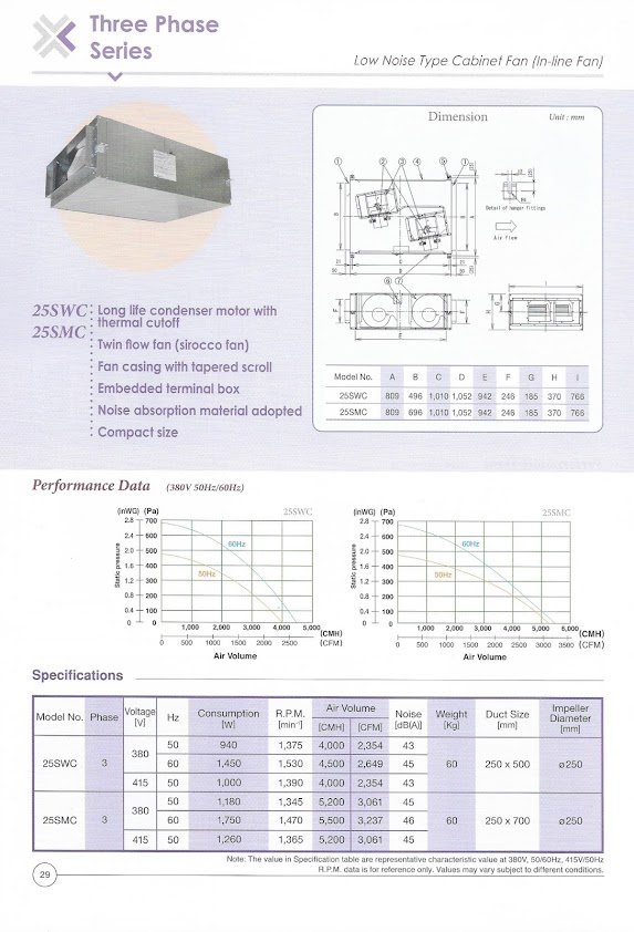 KDK LOW NOISE TYPE FAN (INLINE FAN) THREE