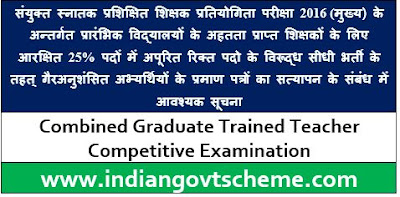 Combined Graduate Trained Teacher Competitive Examination