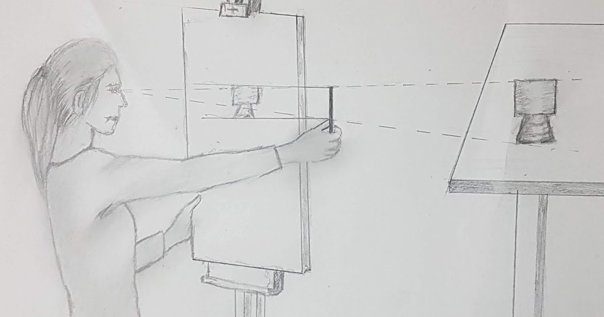 Karakalem Ölçü Nasıl Alınır? Portregaleri