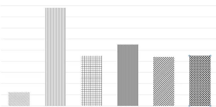 Cara Membuat Arsiran pada Grafik dan Sel Excel Cara Membuat Arsiran pada Grafik dan Sel Excel
