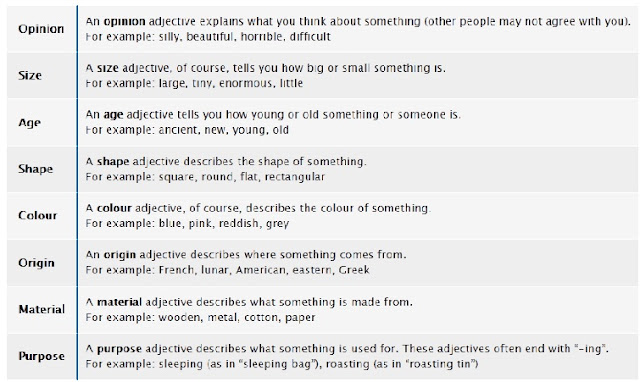 Teens 2 Some Examples Of Adjective Order