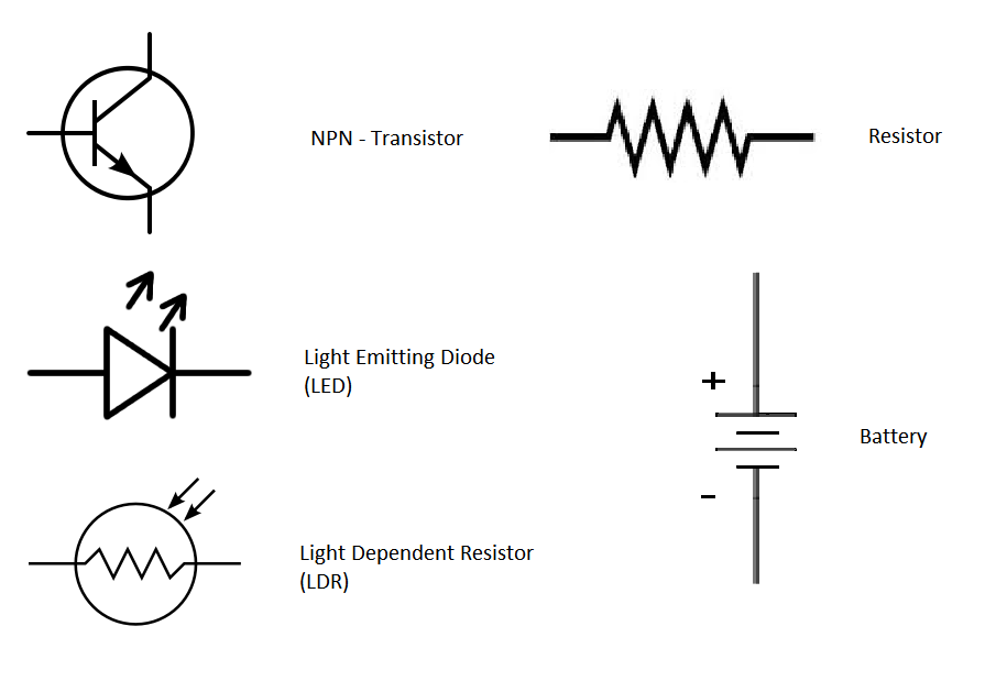 reflex lichttaster photoeye symbol in autocad electrical