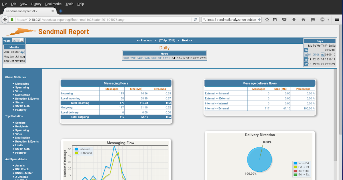 Contact form 7 wordpress. Message external. Design pricing page. Interoffice communication. Message external.