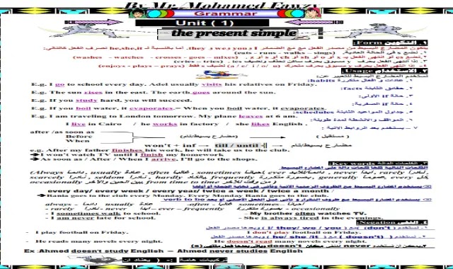 مذكرة قواعد اللغة الانجليزية للصف الثانى الاعدادى الناظر