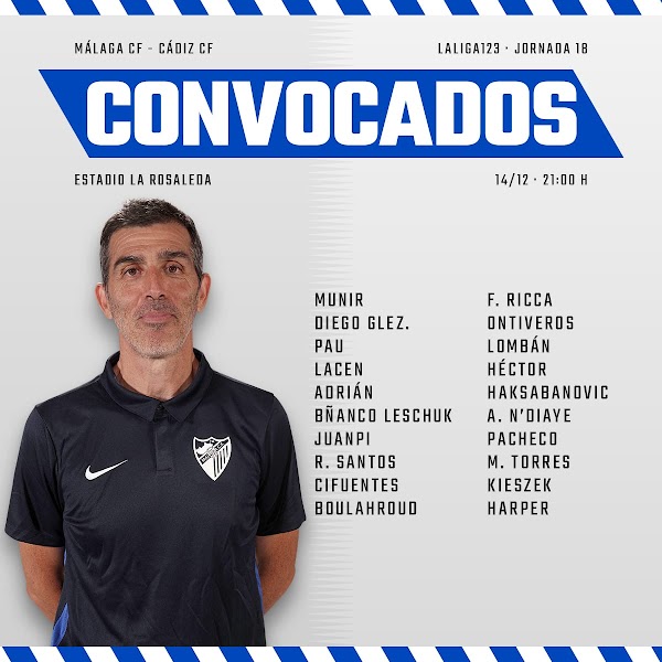 Málaga, 20 convocados ante el Cádiz