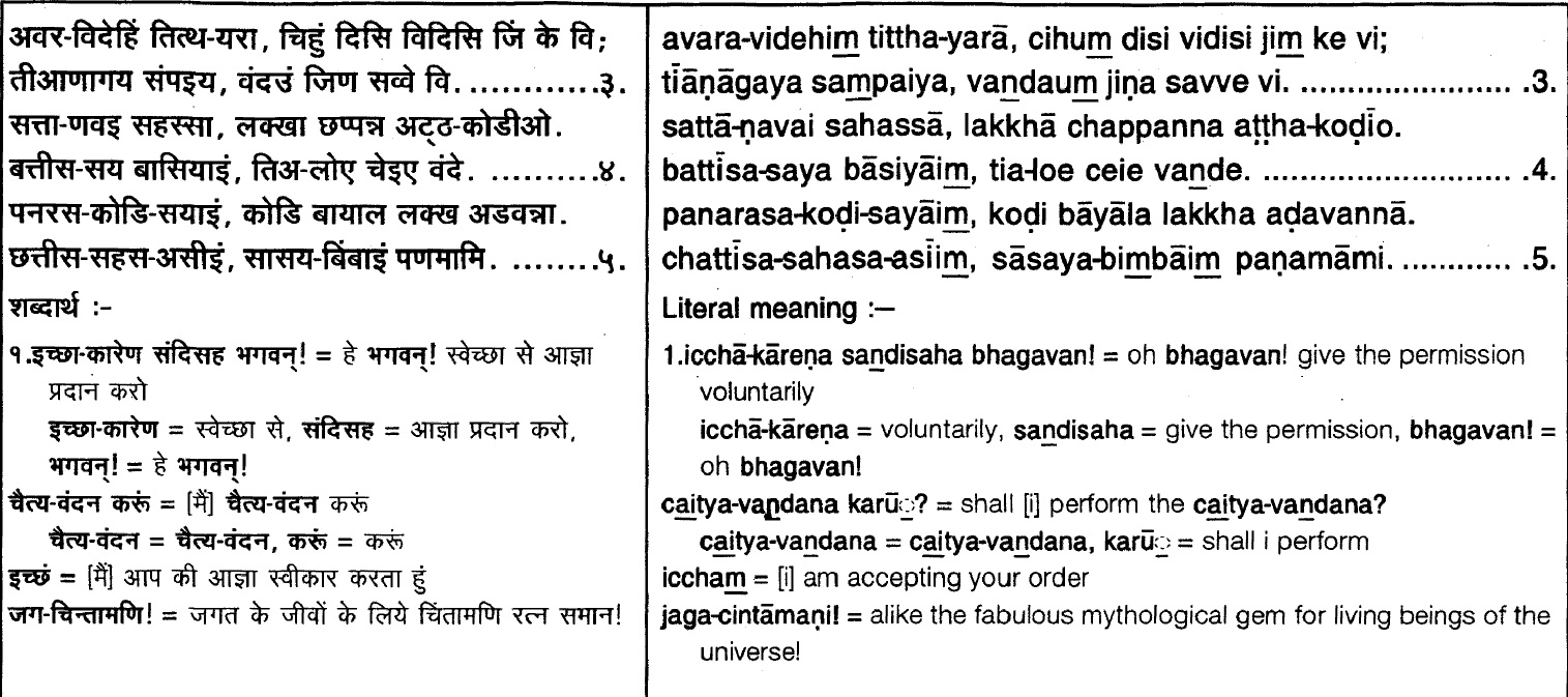 SHREE JINAVACHAN STOTRAS JAG CHINTAMANI SUTRA LYRICS जगचिंतामणि सूत्र
