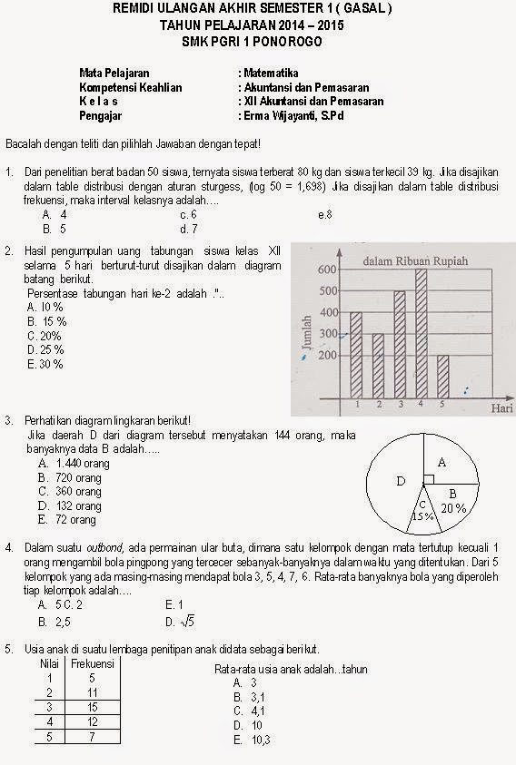 Soal Myob Kelas 11 Beserta Jawabannya