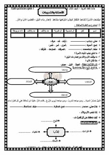 أحدث مذكرة لغة عربية للصف الثالث الابتدائي الترم الثانى 2020