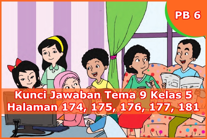 Soal Terpadu Memakai Wacana Tema 9 Subtema 3 Kelas 5