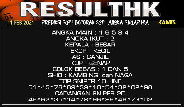 Prediksi Sgp Kamis 11 Februari 2021 Togel Singapura Resulthk Com