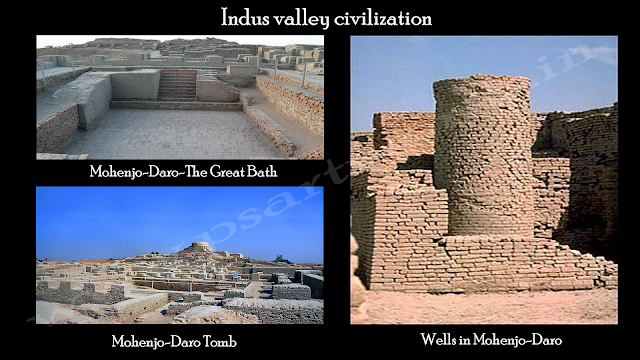 Indus%2Bvalley%2Bcivilization_www.psartworks.in