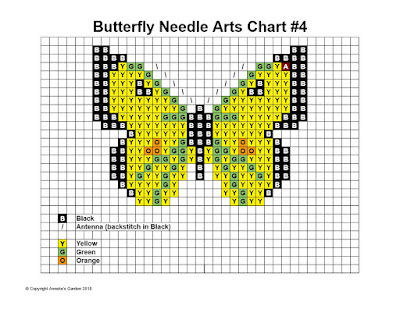 Butterfly Needle Arts Chart #4 downloadable as pdf