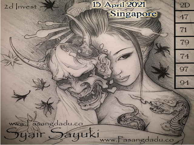PREDIKSI SGP YOHII