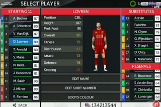 FTS 2020 Best Mod V3.5 PES 2020/2021 FTS 2020 Best Mod V3.5 PES 2020/2021