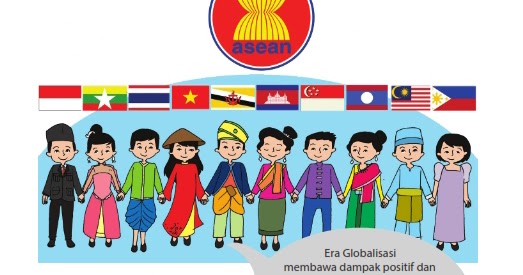 Kunci Jawaban Tematik Kelas 6 Tema 4 Subtema 2