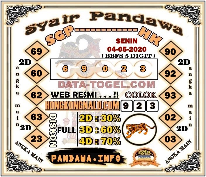 Prediksi Togel Hongkong 04 Mei 2020 Prediksitogel Jp