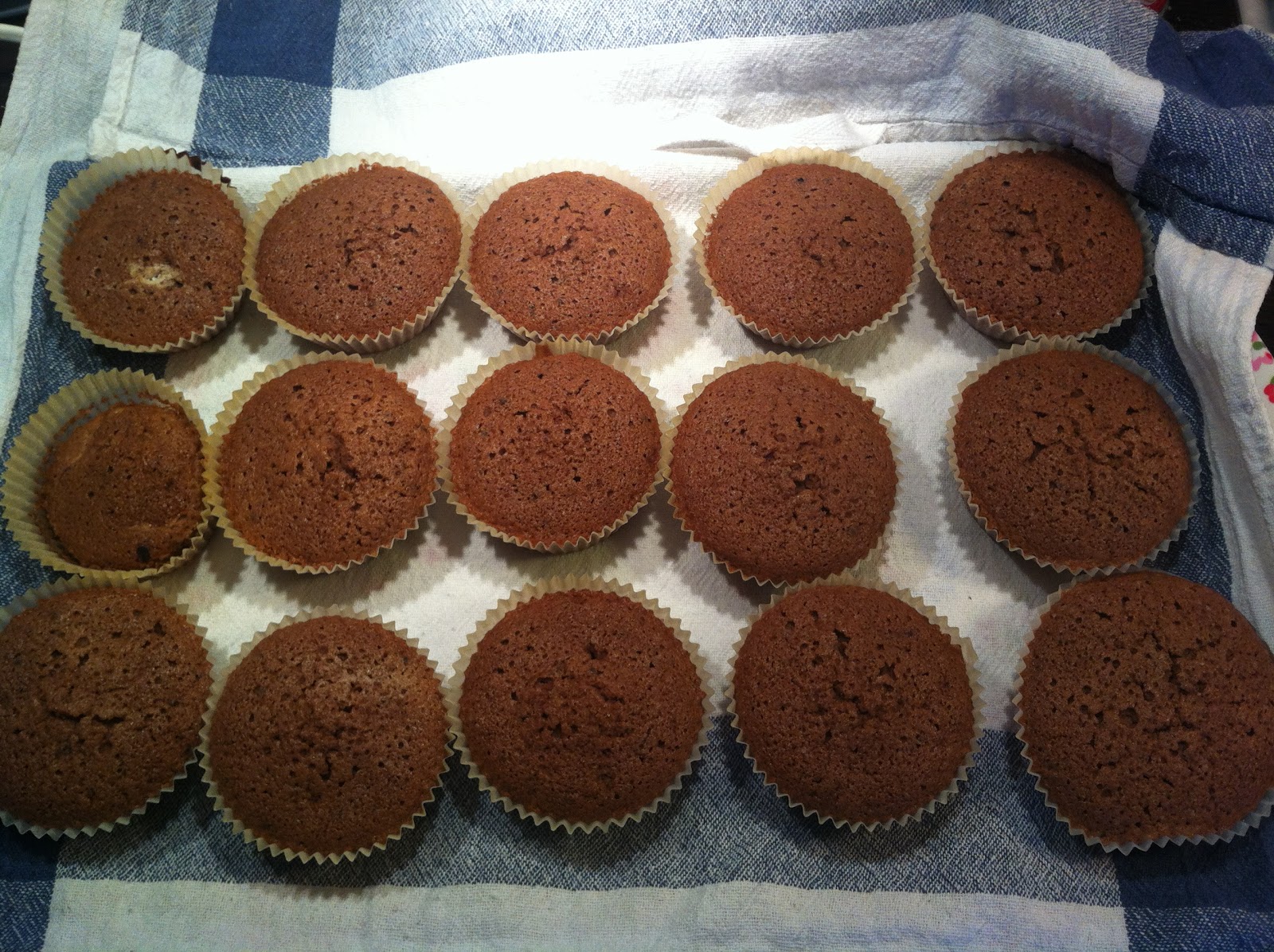 Glutenfri livsstil Små muffins grundrecept