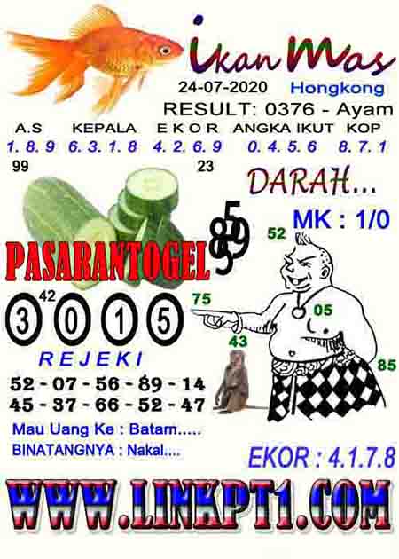 Prediksi Togel Hongkong Jumat 24 Juli 2020 Hk Hari Ini | Prediksitogel.jp