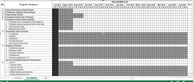 27+ Administrasi Perpustakaan Sekolah Dasar 2021 2022 2023 PNG