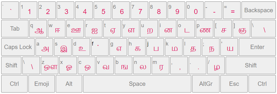 english to tamil typing