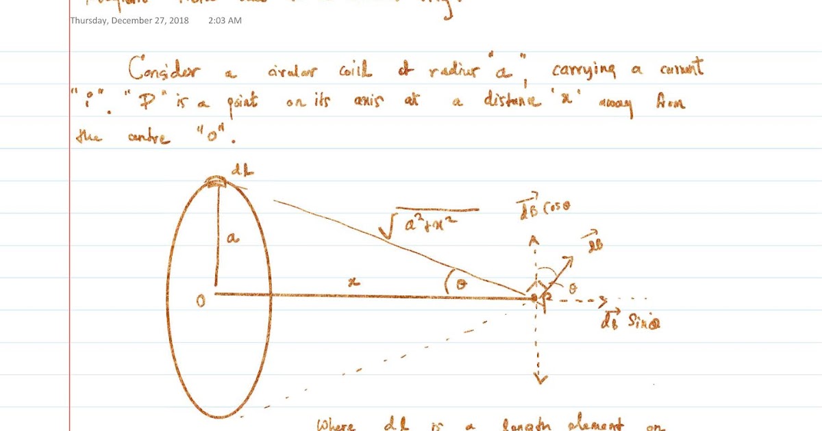 Lecture Notes in Physics field due to a circular ring