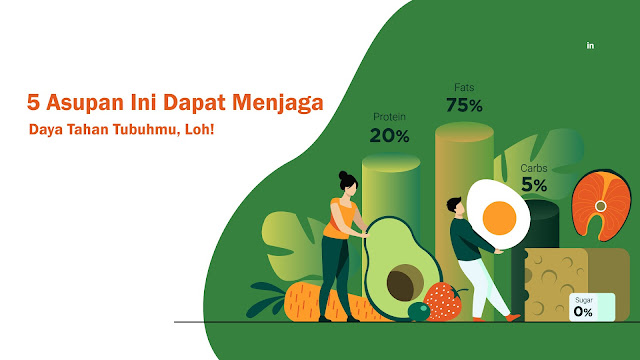 5 Asupan Ini Dapat Menjaga Daya Tahan Tubuhmu, Loh!