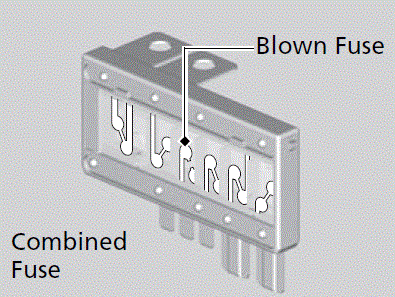 Fuse Box: January 2015