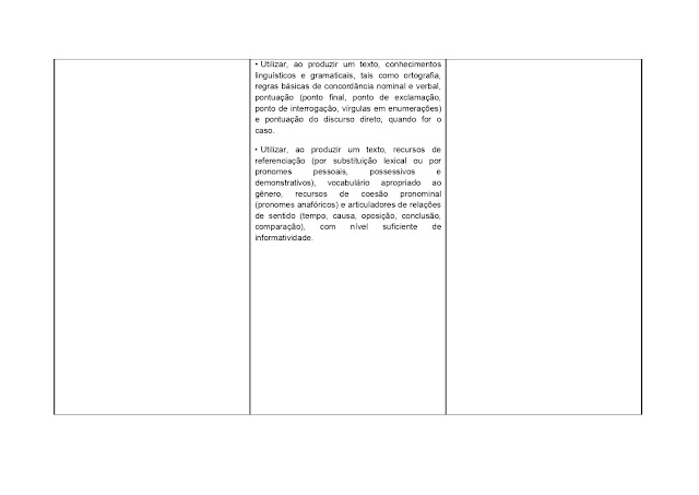BNCC LÃNGUA PORTUGUESA 1º AO 5º ANO - 2021 PROPOSTA%2BCURRICULAR%2BL%25C3%258DNGUA%2BPORTUGUESA%2B1%25C2%25BA%2BAO%2B5%25C2%25BA%2BANO page 0153