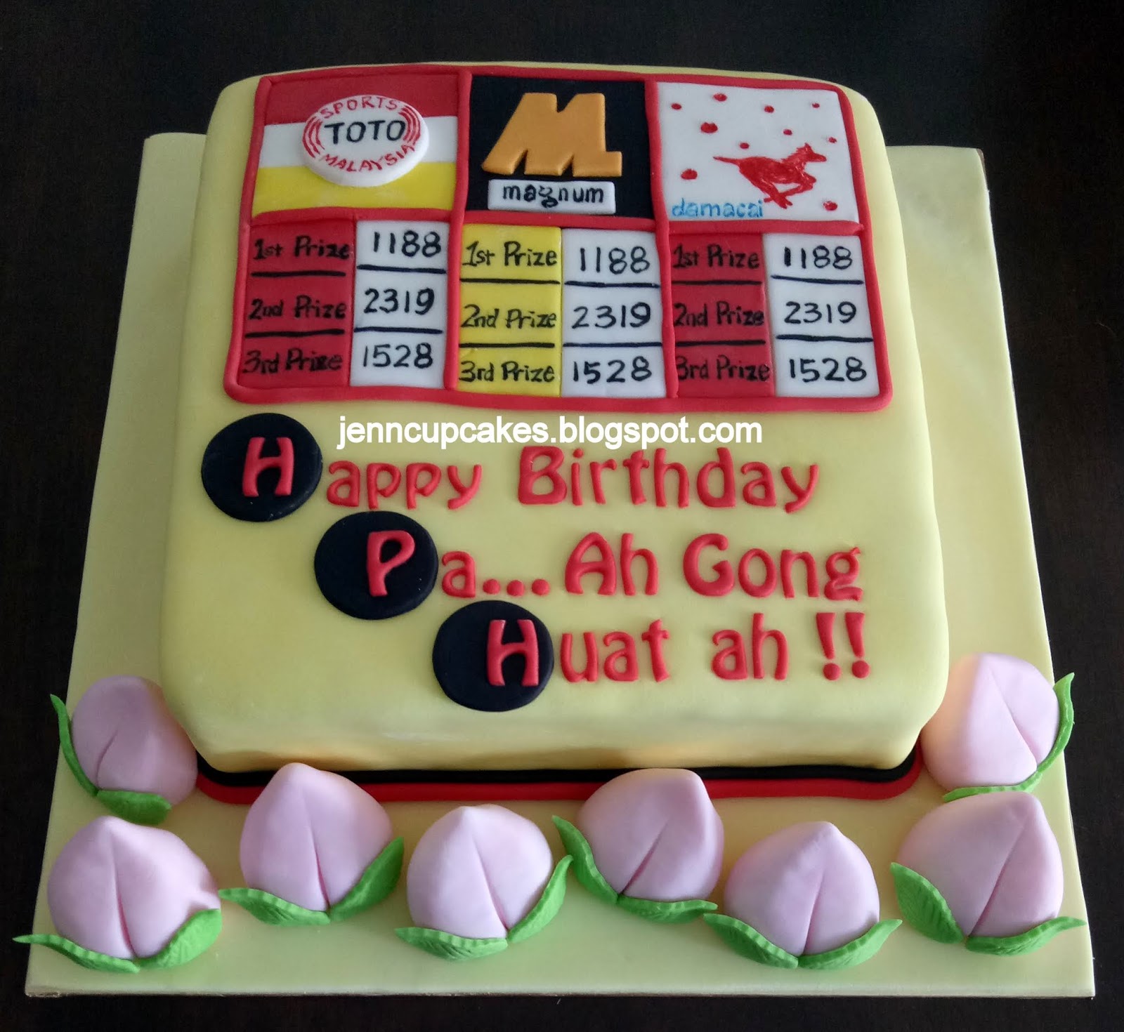 Jenn Cupcakes Muffins 2019