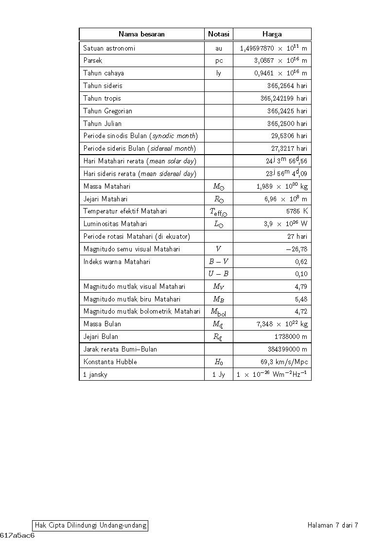Wb Susanto Smansa Mekanika Benda Langit