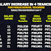 Salary Increase for Public Teachers starting Jan. 2020