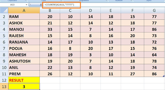 What is Wildcard Characters in Excel and its use with Sumif and Countif Function