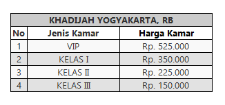 Tarif RSB Khadija Yogyakarta