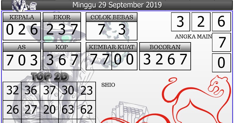 Info Prediksi Togel Prediksi Togel Hongkong 29 September 2019