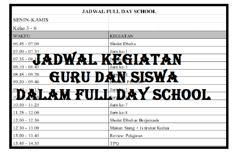 Jadwal Kegiatan Guru dan Siswa dalam Full Day School Jadwal Kegiatan Guru dan Siswa dalam Full Day School
