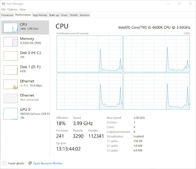 How Many Cores Does My PC Have?