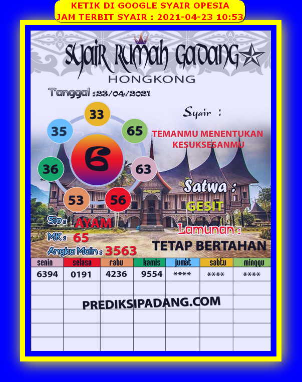 PREDIKSI HK MALAM INI