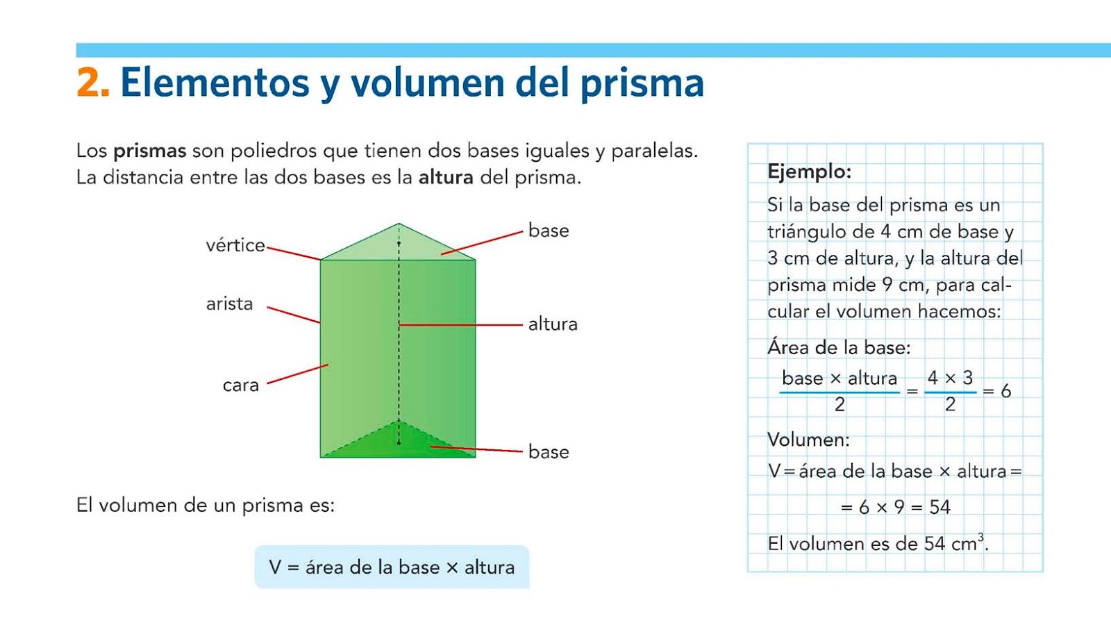 6º CEO Enlaces MateMáticas: UNIDAD 14:CUERPOS GEOMÉTRICOS Y VOLÚMENES ...