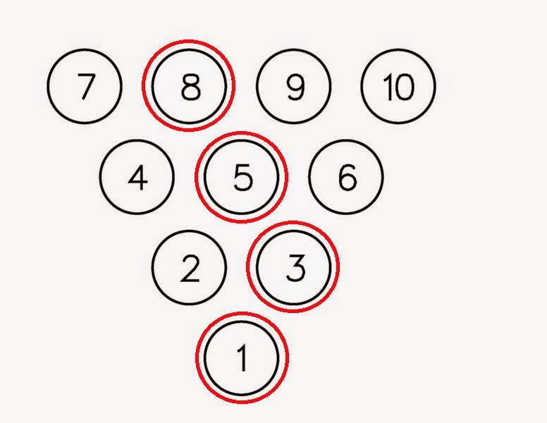 2Hands Bowling Blog: Technique: How To Pick Up Spares In Bowling