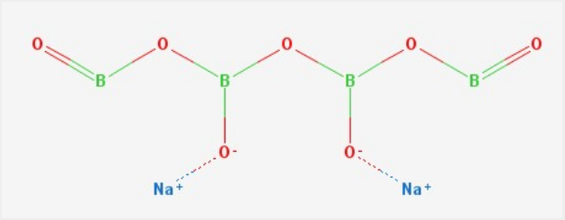 Mengenal Boraks Temen Akrab Formalin - BELAJAR KIMIA