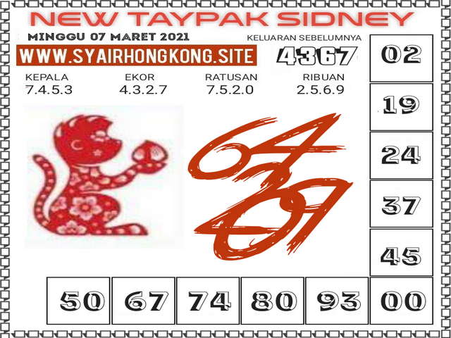 PREDIKSI SIDNEY