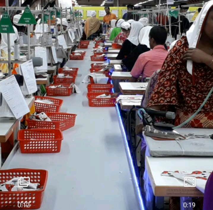 One Piece Production Flow for a Garment Sewing Line Garments Academy