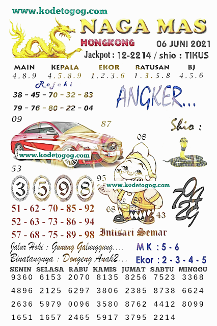 Prediksi Syair Hk 6 Juni 2021 Syair Togel Hk Pangkalantoto