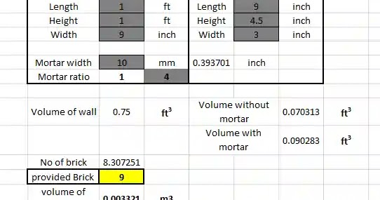 calculate quantity of cement mortar in brickwork & plaster excel