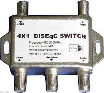 طريقة تركيب Diseqc Switch لاستقبال 4 أقمار في آن واحد Dissdjsa