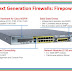 Cisco Next Generation Firewalls : Cisco Firepower 2100 Series introduction 