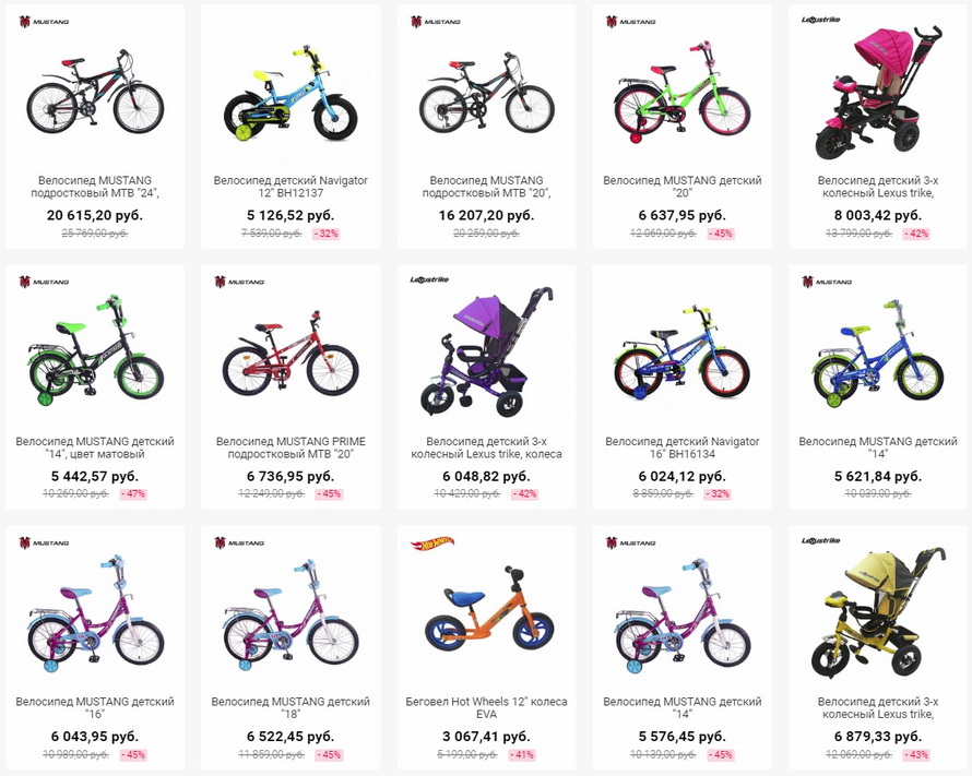 Какой велосипед выбрать 4 года. Выбор детского велосипеда. Детский велосипед Размеры. Велосипеды по возрасту ребенка. Детские велосипеды по возрасту.
