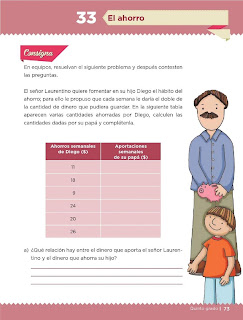 Apoyo Primaria Desafíos Matemáticos 5to. Grado Bloque II Lección 33 El ahorro