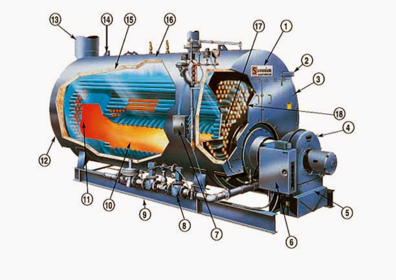Steam boiler prices фото 70